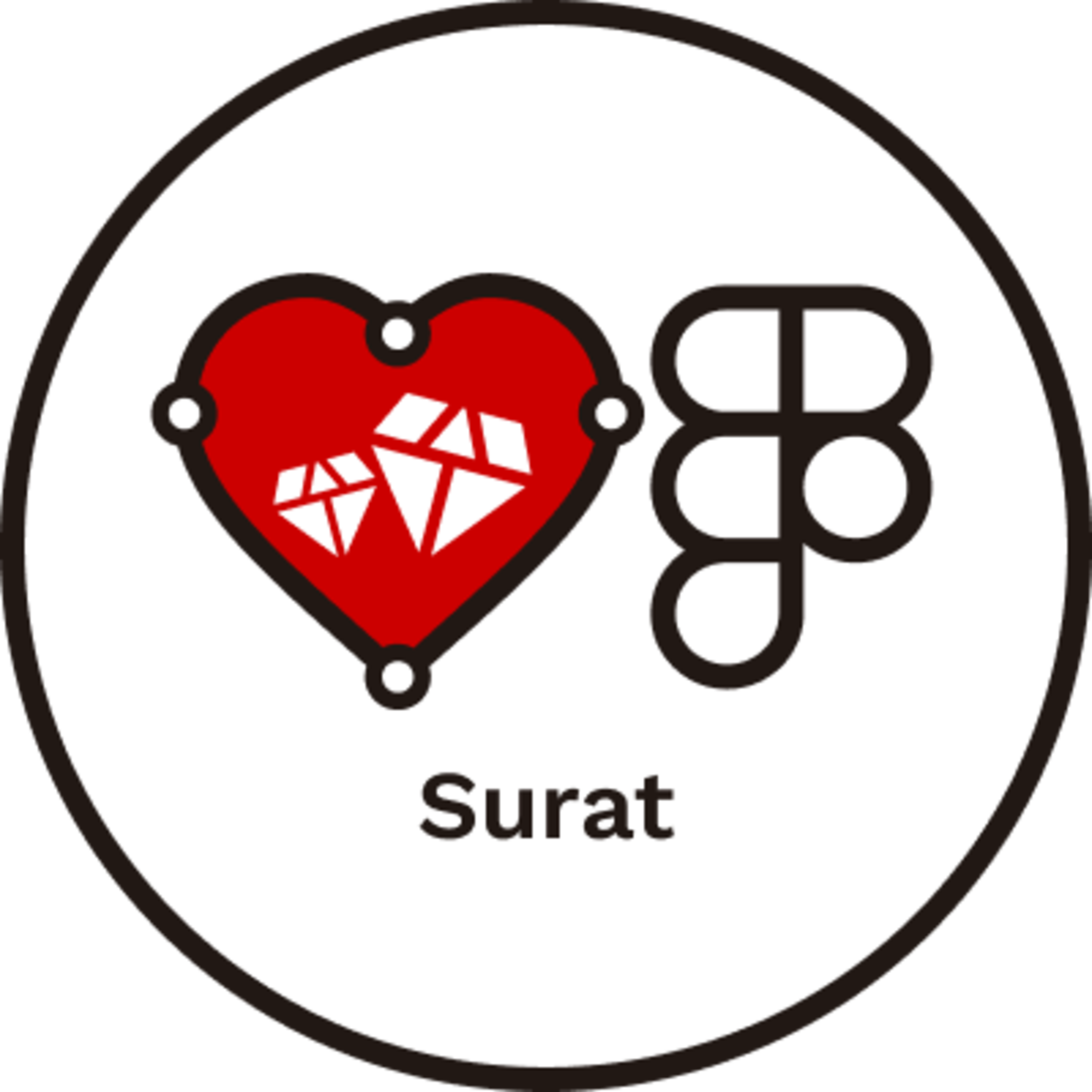 FoF Surat